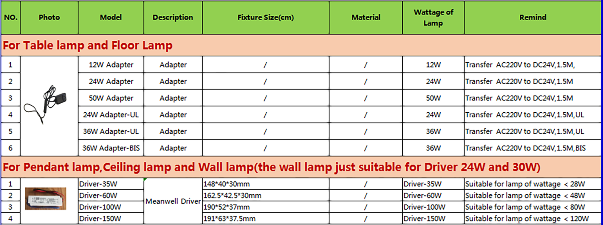 Modern indoor LED Floor Light Creative DIY Table Lamp Adapter