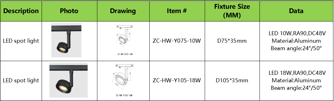 DC48V Magnetic Track Warm White Euro Modern IP44 Aluminum CE/UL Spotlight downlight Ceiling Pendant  LED Track Light